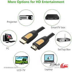 قیمت و خرید کابل HDMI یوگرین Ugreen HD101 طول 5 متر - شبکه ساز