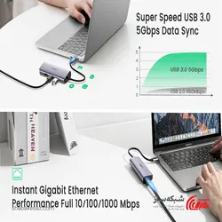 قیمت و خرید مبدل USB C یوگرین Ugreen CM252 - شبکه ساز