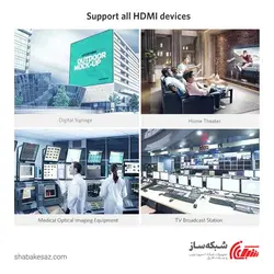 قیمت و خرید کابل HDMI 4K فایبر اپتیک یوگرین Ugreen HD132 ورژن V2.0 طول 15 متر - شبکه ساز