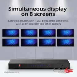 قیمت و خرید اسپلیتر و تقویت کننده HDMI یوگرین Ugreen 40203 - شبکه ساز