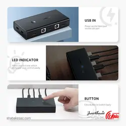 قیمت و خرید کی وی ام سوئیچ HDMI یوگرین Ugreen CM200 - شبکه ساز