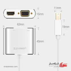 قیمت و خرید مبدل Mini Display به VGA و HDMI یوگرین Ugreen MD115 - شبکه ساز