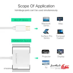 قیمت و خرید مبدل Mini Display به VGA و HDMI یوگرین Ugreen MD115 - شبکه ساز