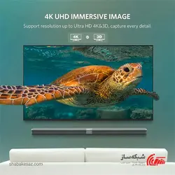 قیمت و خرید کابل Display 4K یوگرین Ugreen DP102 طول 5 متر - شبکه ساز