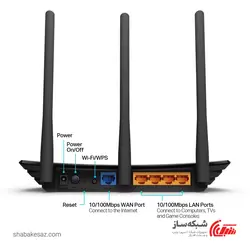 قیمت و خرید روتر تی پی لینک TP-LINK TL-WR940N وایرلس N450 - شبکه ساز