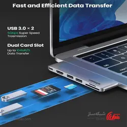 قیمت و خرید هاب Type C یوگرین Ugreen CM380 - شبکه ساز