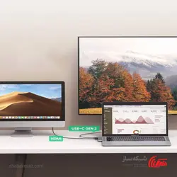 قیمت و خرید هاب Type C یوگرین Ugreen CM380 - شبکه ساز