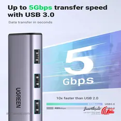 قیمت و خرید هاب Hub USB 3.0 یوگرین Ugreen CM475 - شبکه ساز