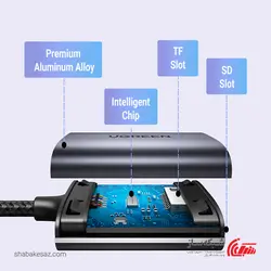 قیمت و خرید کارت خوان یوگرین Ugreen CM401 - شبکه ساز