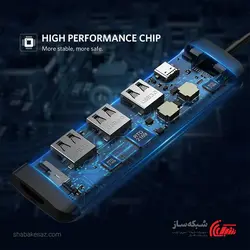 قیمت و خرید هاب Type C یوگرین Ugreen 80132 - شبکه ساز