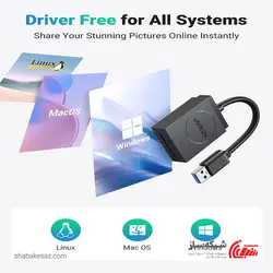 قیمت و خرید کارت خوان یوگرین Ugreen CR127 - شبکه ساز