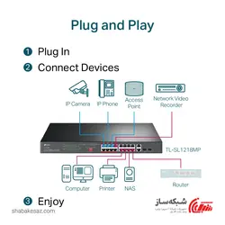 قیمت و خرید سوئیچ POE تی پی لینک Tp-Link TL-SL1218MP - شبکه ساز