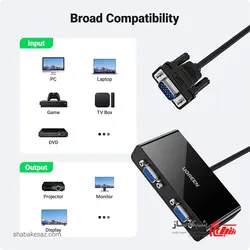 قیمت و خرید اسپلیتر VGA یوگرین Ugreen 20918 - شبکه ساز