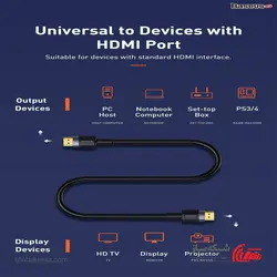 قیمت و خرید کابل HDMI باسئوس Baseus CADKLF-H01 - شبکه ساز