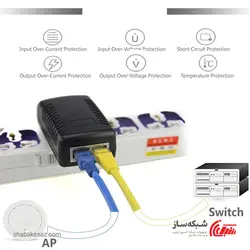 قیمت و خرید اینجکتور POE Injector 15W - شبکه ساز