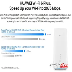 قیمت و خرید مودم 5G رومیزی هواوی Huawei H122 - شبکه ساز