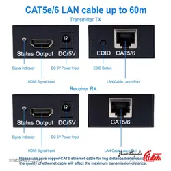 قیمت و خرید اکستندر HDMI با کابل شبکه Extention 60M - شبکه ساز