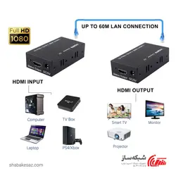 قیمت و خرید اکستندر HDMI با کابل شبکه Extention 60M - شبکه ساز