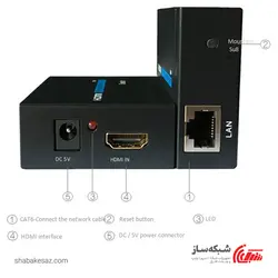 قیمت و خرید اکستندر HDMI با کابل شبکه 60M - شبکه ساز
