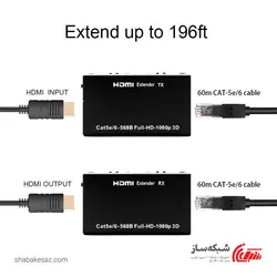 قیمت و خرید اکستندر HDMI با کابل شبکه 60M - شبکه ساز