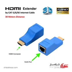 قیمت و خرید افزایش HDMI با شبکه 30 متری - شبکه ساز