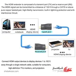 قیمت و خرید افزایش HDMI با شبکه 30 متری - شبکه ساز