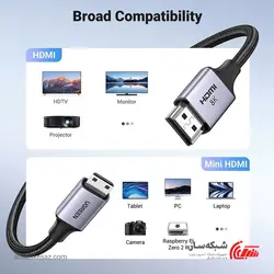 قیمت و خرید کابل mini HDMI یوگرین UGREEN HD163 - شبکه ساز