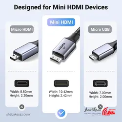 قیمت و خرید کابل mini HDMI یوگرین UGREEN HD163 - شبکه ساز