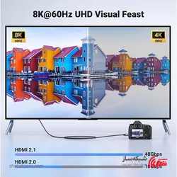قیمت و خرید کابل mini HDMI یوگرین UGREEN HD163 - شبکه ساز