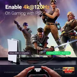 قیمت و خرید کابل HDMI 8K یوگرین Ugreen HD140 - شبکه ساز