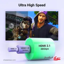 قیمت و خرید کابل HDMI 8K یوگرین Ugreen HD140 - شبکه ساز