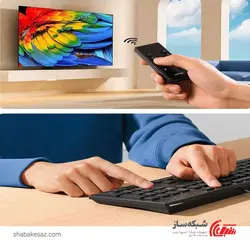 قیمت و خرید سوئیچ KVM HDMI یوگرین Ugreen CM546 - شبکه ساز