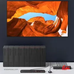 قیمت و خرید سوئیچ KVM HDMI یوگرین Ugreen CM546 - شبکه ساز