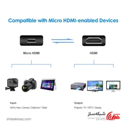 قیمت و خرید کابل Micro Hdmi به HDMI فرانت - شبکه ساز