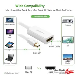 قیمت و خرید تبدیل Mini DP به HDMI یوگرین Ugreen 40361 - شبکه ساز