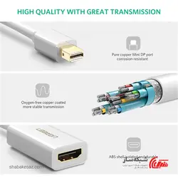 قیمت و خرید تبدیل Mini DP به HDMI یوگرین Ugreen 40361 - شبکه ساز