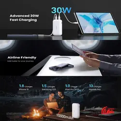 قیمت و خرید شارژر همراه یوگرین Ugreen PB210 - شبکه ساز