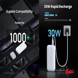قیمت و خرید شارژر همراه یوگرین Ugreen PB210 - شبکه ساز