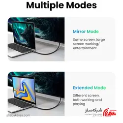 قیمت و خرید کابل HDMI یوگرین Ugreen HD119 طول 3 متر - شبکه ساز
