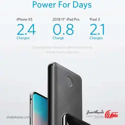 قیمت و خرید شارژر همراه انکر Anker A1244H11 ظرفیت 10000mah فست شارژ pd 18W - شبکه ساز