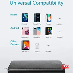 قیمت و خرید شارژر همراه انکر Anker A1244H11 ظرفیت 10000mah فست شارژ pd 18W - شبکه ساز
