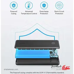 قیمت و خرید شارژر همراه انکر Anker A1244H11 ظرفیت 10000mah فست شارژ pd 18W - شبکه ساز