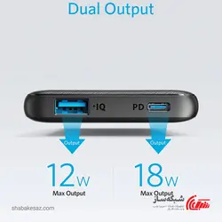 قیمت و خرید شارژر همراه انکر Anker A1244H11 ظرفیت 10000mah فست شارژ pd 18W - شبکه ساز