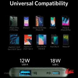 قیمت و خرید شارژر همراه انکر Anker A1244H11 ظرفیت 10000mah فست شارژ pd 18W - شبکه ساز