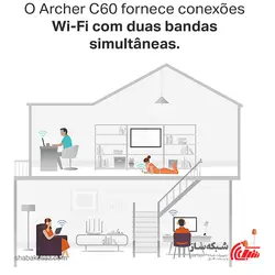 قیمت و خرید روتر تی پی لینک TP-Link Archer C60 بی سیم دو باند AC1350 - شبکه ساز