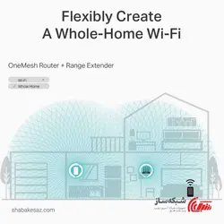 قیمت و خرید روتر تی پی لینک TP-LINK Archer C6 بی سیم دوباند AC1200 - شبکه ساز