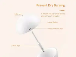 رطوبت ساز گربه ای اوریکو ORICO WT-TX5 Planet Cat humidifier (سفید) -