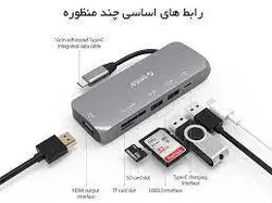 هاب Type-C آلومینیومی‌ با خروجی شبکه ORICO CLH-W1 Type-C to HDMI USB Adapter Hub - شمرون شاپ