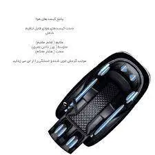 صندلی ماساژور بن کر Boncare K20 مشکی - شمرون شاپ