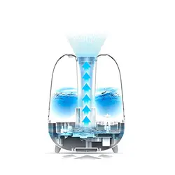 دستگاه بخور و رطوبت ساز شیائومی مدل Deerma DEM-F325 -